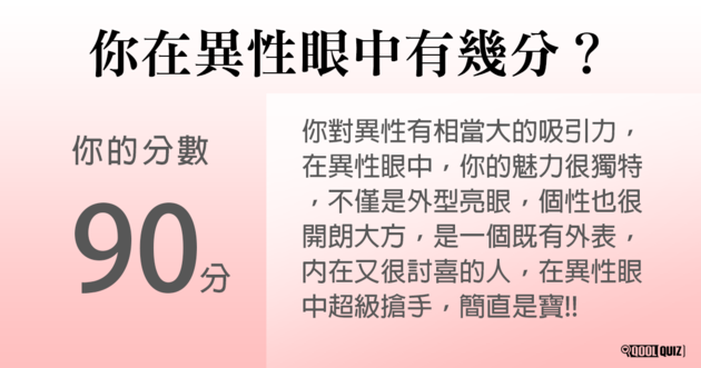 你在異性眼中有幾分 Qoolquiz 心理測驗